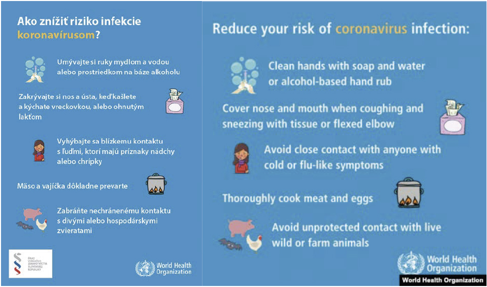 Hygiene measures in supermarkets retail food stores and grocery