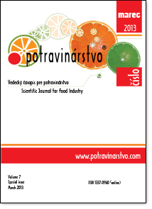 					View Vol. 7 (2013): Potravinárstvo - special issue
				